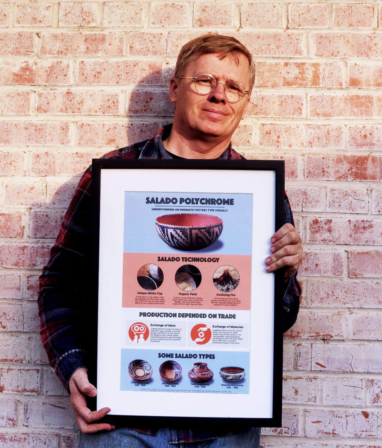 poster framed (frame not included)